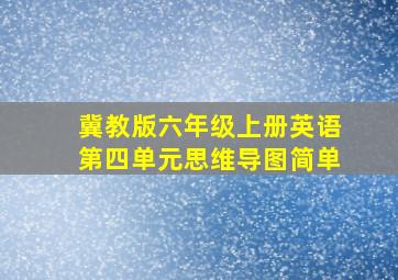 冀教版六年级上册英语第四单元思维导图简单