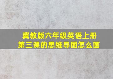 冀教版六年级英语上册第三课的思维导图怎么画