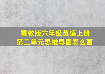 冀教版六年级英语上册第二单元思维导图怎么画