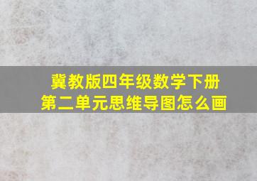 冀教版四年级数学下册第二单元思维导图怎么画