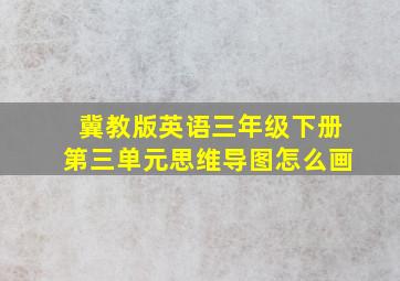 冀教版英语三年级下册第三单元思维导图怎么画