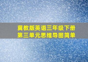 冀教版英语三年级下册第三单元思维导图简单