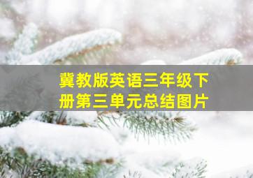 冀教版英语三年级下册第三单元总结图片