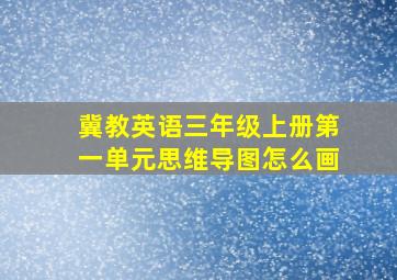 冀教英语三年级上册第一单元思维导图怎么画