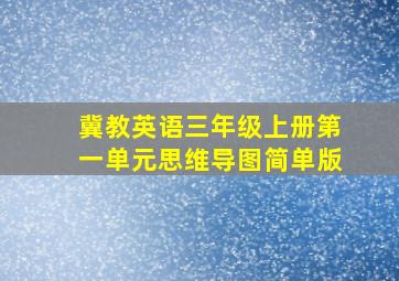 冀教英语三年级上册第一单元思维导图简单版