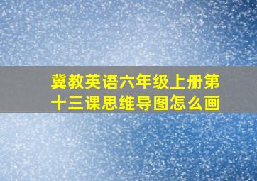 冀教英语六年级上册第十三课思维导图怎么画