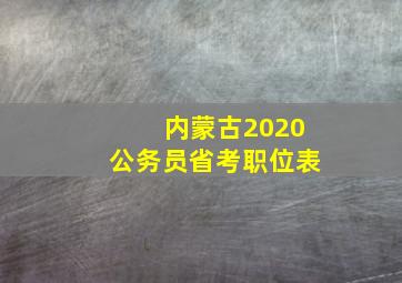 内蒙古2020公务员省考职位表