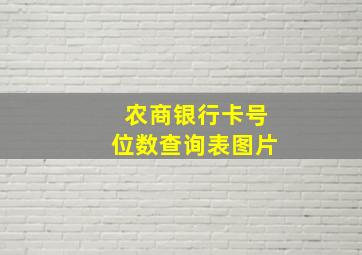 农商银行卡号位数查询表图片