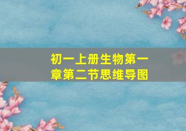 初一上册生物第一章第二节思维导图