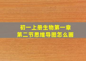 初一上册生物第一章第二节思维导图怎么画