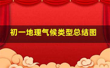 初一地理气候类型总结图