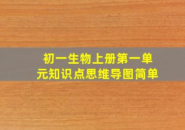 初一生物上册第一单元知识点思维导图简单