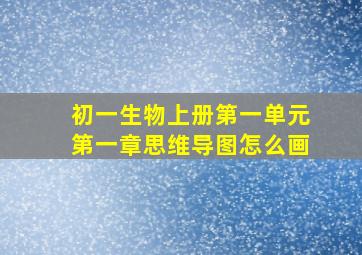 初一生物上册第一单元第一章思维导图怎么画