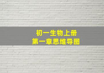 初一生物上册第一章思维导图