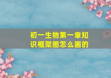 初一生物第一章知识框架图怎么画的