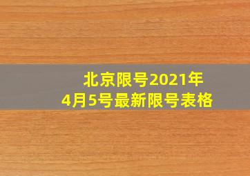 北京限号2021年4月5号最新限号表格