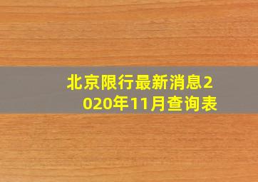 北京限行最新消息2020年11月查询表