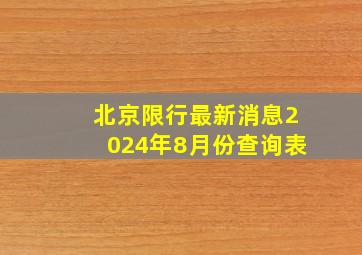 北京限行最新消息2024年8月份查询表