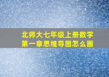 北师大七年级上册数学第一章思维导图怎么画