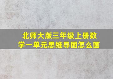 北师大版三年级上册数学一单元思维导图怎么画