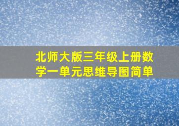 北师大版三年级上册数学一单元思维导图简单