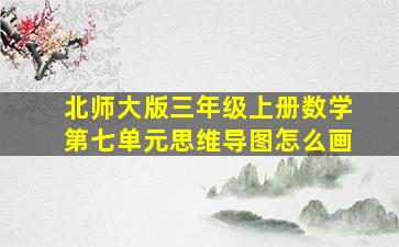 北师大版三年级上册数学第七单元思维导图怎么画