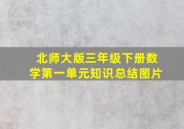 北师大版三年级下册数学第一单元知识总结图片