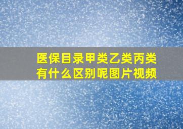 医保目录甲类乙类丙类有什么区别呢图片视频