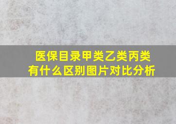 医保目录甲类乙类丙类有什么区别图片对比分析