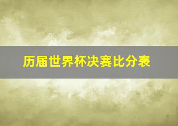 历届世界杯决赛比分表