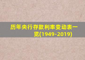 历年央行存款利率变动表一览(1949-2019)