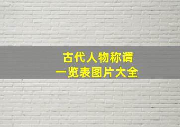 古代人物称谓一览表图片大全