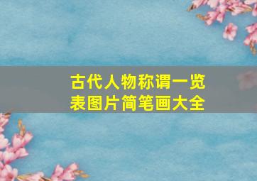 古代人物称谓一览表图片简笔画大全