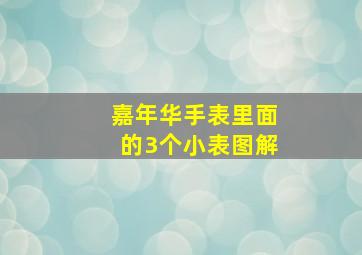 嘉年华手表里面的3个小表图解