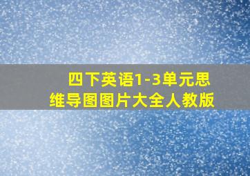 四下英语1-3单元思维导图图片大全人教版