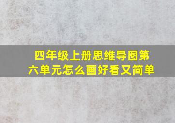 四年级上册思维导图第六单元怎么画好看又简单