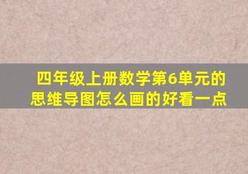 四年级上册数学第6单元的思维导图怎么画的好看一点