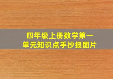 四年级上册数学第一单元知识点手抄报图片