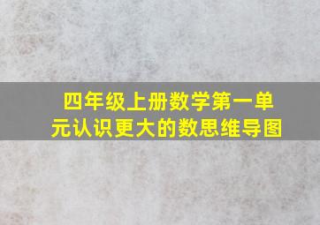 四年级上册数学第一单元认识更大的数思维导图