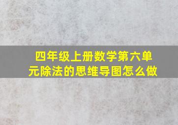 四年级上册数学第六单元除法的思维导图怎么做