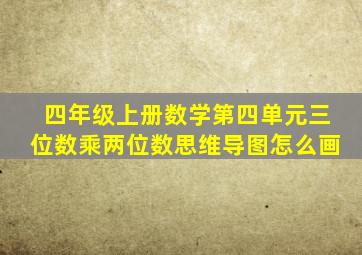 四年级上册数学第四单元三位数乘两位数思维导图怎么画