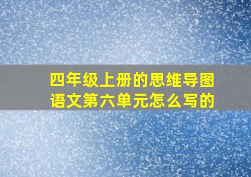 四年级上册的思维导图语文第六单元怎么写的