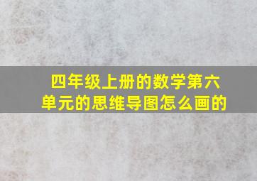 四年级上册的数学第六单元的思维导图怎么画的