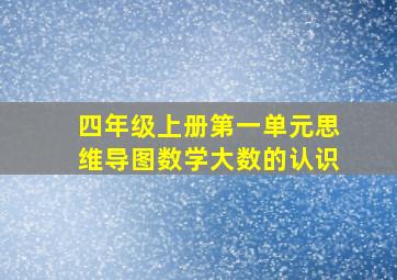 四年级上册第一单元思维导图数学大数的认识