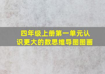 四年级上册第一单元认识更大的数思维导图图画