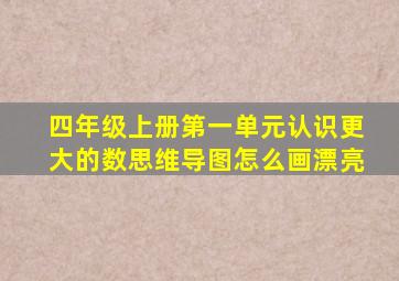 四年级上册第一单元认识更大的数思维导图怎么画漂亮