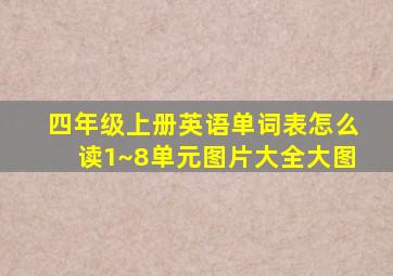 四年级上册英语单词表怎么读1~8单元图片大全大图