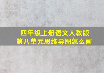 四年级上册语文人教版第八单元思维导图怎么画