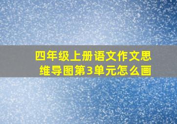 四年级上册语文作文思维导图第3单元怎么画