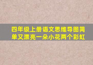 四年级上册语文思维导图简单又漂亮一朵小花两个彩虹